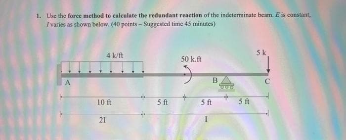 1. Use the force method to calculate the redundant reaction of the indeterminate beam. E is constant,
I varies as shown below. (40 points – Suggested time 45 minutes)
4 k/ft
5 k
50 k.ft
10 ft
5 ft
5 ft
5 ft
21
