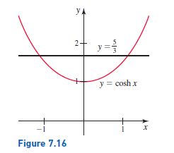 yA
2-
y=
y = cosh x
Figure 7.16
