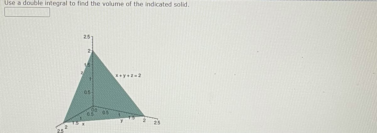 Use a double integral to find the volume of the indicated solid.
25
15
X +y +z = 2
0.5
00
0.5
0.5
1.5
y
25
25
