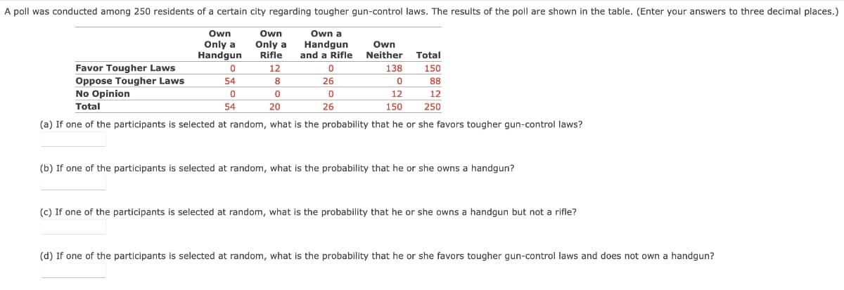 A poll was conducted among 250 residents of a certain city regarding tougher gun-control laws. The results of the poll are shown in the table. (Enter your answers to three decimal places.)
Own
Own
Own a
Only a
Handgun
Only a
Rifle
Handgun
and a Rifle
Own
Neither
Total
Favor Tougher Laws
12
138
150
Oppose Tougher Laws
No Opinion
54
8
26
88
12
12
Total
54
20
26
150
250
(a) If one of the participants is selected at random, what is the probability that he or she favors tougher gun-control laws?
(b) If one of the participants is selected at random, what is the probability that he or she owns a handgun?
(c) If one of the participants is selected at random, what is the probability that he or she owns a handgun but not a rifle?
(d) If one of the participants is selected at random, what is the probability that he or she favors tougher gun-control laws and does not own a handgun?
