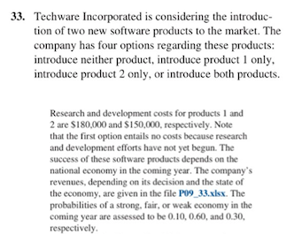 33. Techware Incorporated is considering the introduc-
tion of two new software products to the market. The
company has four options regarding these products:
introduce neither product, introduce product 1 only,
introduce product 2 only, or introduce both products.
Research and development costs for products 1 and
2 are $180,000 and $150,000, respectively. Note
that the first option entails no costs because research
and development efforts have not yet begun. The
success of these software products depends on the
national economy in the coming year. The company's
revenues, depending on its decision and the state of
the economy, are given in the file P09_33.xlsx. The
probabilities of a strong, fair, or weak economy in the
coming year are assessed to be 0.10, 0.60, and 0.30,
respectively.
