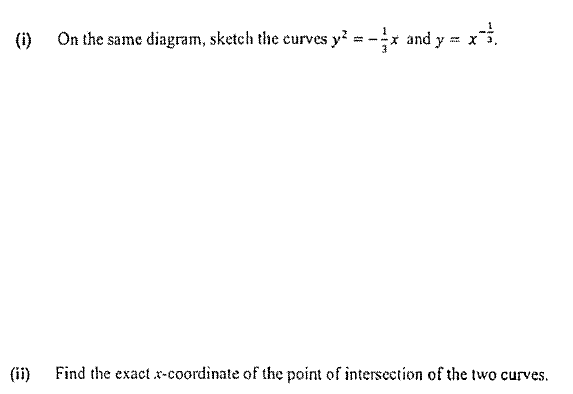 (i)
On the same diagram, sketch the curves y? = - and y x,
(ii)
Find the exact x-coordinate of the point of intersection of the two curves.
