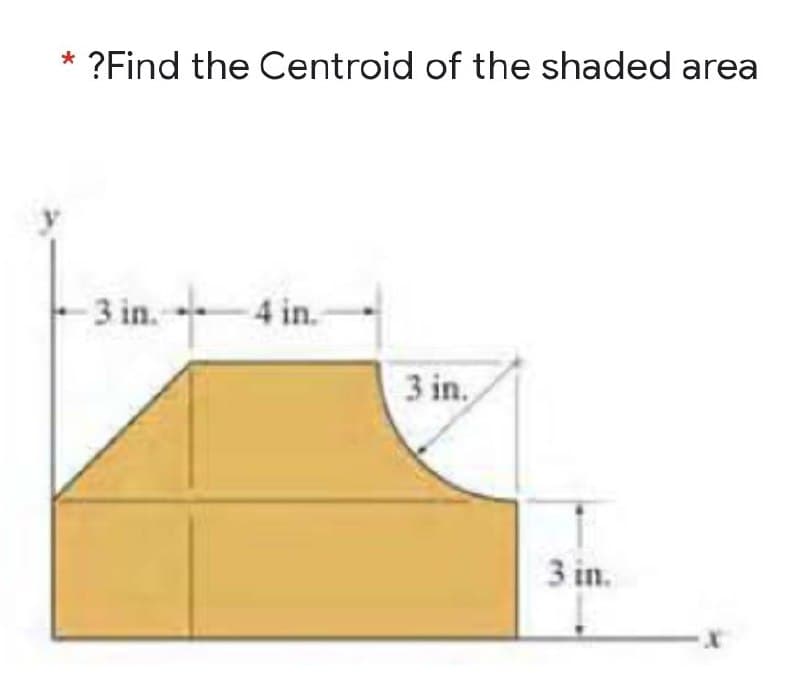 ?Find the Centroid of the shaded area
3 in.
4 in.
3 in.
3 in.
