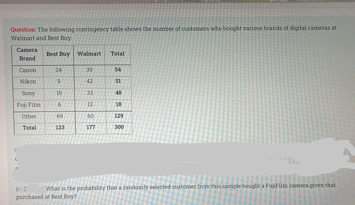 Question: The following contingency table shows the number of customers who bought various brands of digital cameras at
Walmart and Best Buy.
Camera
Best Buy
Walmart
Total
Brand
Canon
24
30
54
Nikon
6.
42
51
Sony
15
33
48
Fuji Film
12
18
Other
69
60
129
Total
123
177
300
What is the probability that a randomly selected customer from this sample bought a FujiFilm camera given that
purchased at Best Buy?
