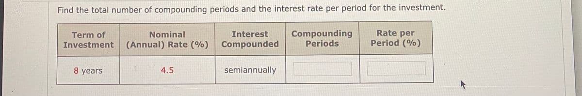 Find the total number of compounding periods and the interest rate per period for the investment.
Compounding
Periods
Rate per
Period (%)
Term of
Nominal
Interest
Investment
(Annual) Rate (%)
Compounded
8 years
4.5
semiannually
