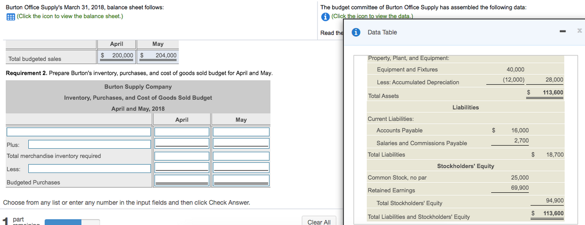 Burton Office Supply's March 31, 2018, balance sheet follows:
The budget committee of Burton Office Supply has assembled the following data:
E (Click the icon to view the balance sheet.)
A (Click the icon to view the data.)
Read the
Data Table
April
May
200,000| $
204,000
Total budgeted sales
Property, Plant, and Equipment:
Equipment and Fixtures
40.000
Requirement 2. Prepare Burton's inventory, purchases, and cost of goods sold budget for April and May.
Less: Accumulated Depreciation
(12,000)
28,000
Burton Supply Company
113,600
Total Assets
Inventory, Purchases, and Cost of Goods Sold Budget
April and May, 2018
Liabilities
April
May
Current Liabilities:
Accounts Payable
$
16,000
Salaries and Commissions Payable
2,700
Plus:
Total merchandise inventory required
Total Liabilities
$
18,700
Stockholders' Equity
Less:
Common Stock, no par
25,000
Budgeted Purchases
Retained Earnings
69,900
Choose from any list or enter any number in the input fields and then click Check Answer.
Total Stockholders' Equity
94,900
$
113,600
Total Liabilities and Stockholders' Equity
1 part
Clear All
