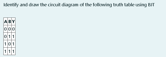 Identify and draw the circuit diagram of the following truth table using BJT
ABY
0 00
011
101
111
