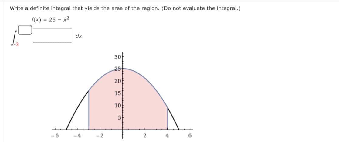 Write a definite integral that yields the area of the region. (Do not evaluate the integral.)
f(x) = 25 – x²
dx
30
25
20
15
10
5
-6
-4
-2
4
