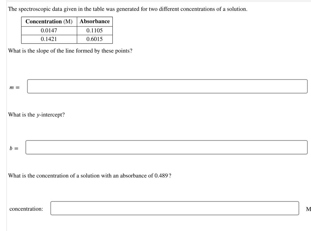 The spectroscopic data given in the table was generated for two different concentrations of a solution.
Concentration (M)
Absorbance
0.0147
0.1105
0.1421
0.6015
What is the slope of the line formed by these points?
m =
What is the y-intercept?
b =
What is the concentration of a solution with an absorbance of 0.489?
concentration:
M
