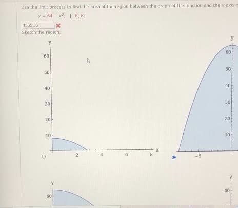 Use the limit process to find the area of the region between the graph of the function and the x-axis a
y - 64 - x, (-8, 81
1365 33
Sketch the region.
y
y
60
60
50
50
40
40
30
30
20
20
10
10
2
-5
y
60
60
