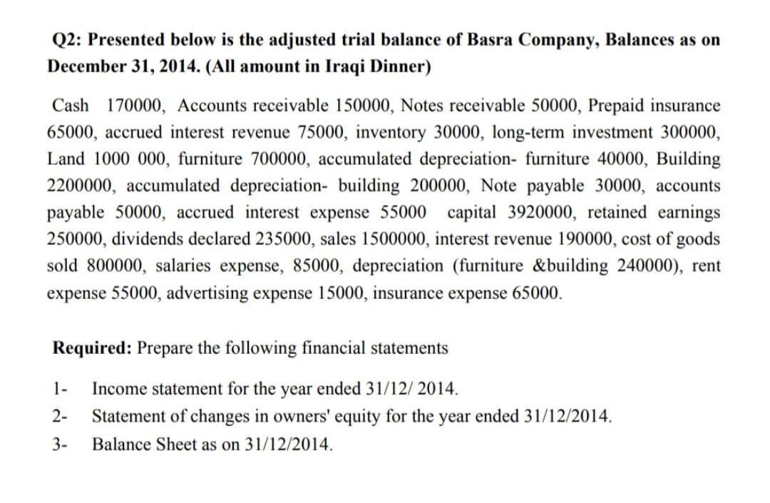 Q2: Presented below is the adjusted trial balance of Basra Company, Balances as on
December 31, 2014. (All amount in Iraqi Dinner)
Cash 170000, Accounts receivable 150000, Notes receivable 50000, Prepaid insurance
65000, accrued interest revenue 75000, inventory 30000, long-term investment 300000,
Land 1000 000, furniture 700000, accumulated depreciation- furniture 40000, Building
2200000, accumulated depreciation- building 200000, Note payable 30000, accounts
payable 50000, accrued interest expense 55000 capital 3920000, retained earnings
250000, dividends declared 235000, sales 1500000, interest revenue 190000, cost of goods
sold 800000, salaries expense, 85000, depreciation (furniture &building 240000), rent
expense 55000, advertising expense 15000, insurance expense 65000.
Required: Prepare the following financial statements
1-
Income statement for the year ended 31/12/ 2014.
2-
Statement of changes in owners' equity for the year ended 31/12/2014.
3-
Balance Sheet as on 31/12/2014.
