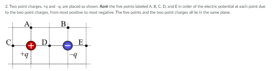 2. Two point charges, +q and -q, are placed as shown. Rank the five points labeled A, B, C, D, and E in order of the electric potential at each point due
to the two point charges, from most positive to most negative. The five points and the two point charges all lie in the same plane.
A
B
D
E
+
+q
b-

