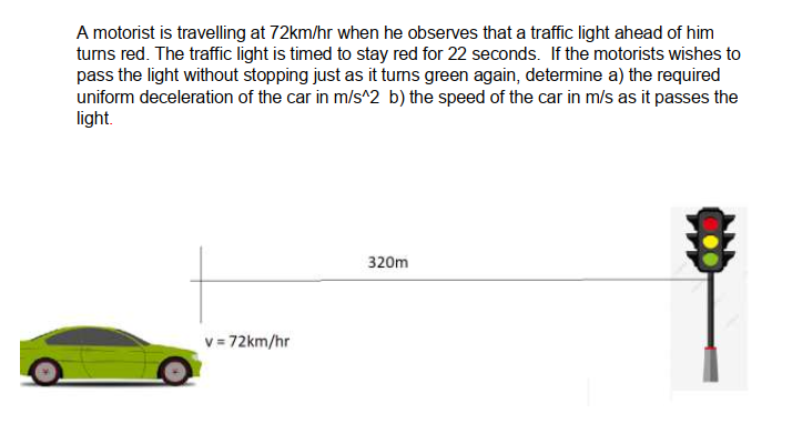 A motorist is travelling at 72km/hr when he observes that a traffic light ahead of him
turns red. The traffic light is timed to stay red for 22 seconds. If the motorists wishes to
pass the light without stopping just as it tums green again, determine a) the required
uniform deceleration of the car in m/s^2 b) the speed of the car in m/s as it passes the
light.
320m
v = 72km/hr
