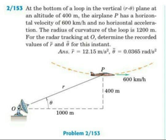 2/153 At the bottom of a loop in the vertical (r-8) plane at
an altitude of 400 m, the airplane P has a horizon-
tal velocity of 600 km/h and no horizontal accelera-
tion. The radius of curvature of the loop is 1200 m.
For the radar tracking at O, determine the recorded
values of i and ö for this instant.
Ans. F 12.15 m/s, ö 0.0365 rad/s2
P
600 km/h
1 400 m
1000 m
Problem 2/153
