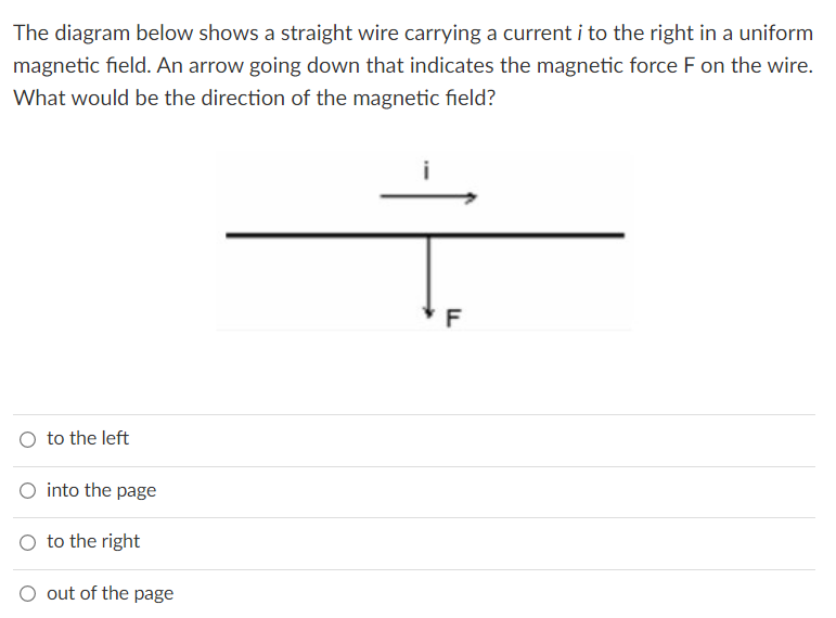 The diagram below shows a straight wire carrying a current i to the right in a uniform
magnetic field. An arrow going down that indicates the magnetic force F on the wire.
What would be the direction of the magnetic field?
O to the left
O into the page
O to the right
out of the page
F