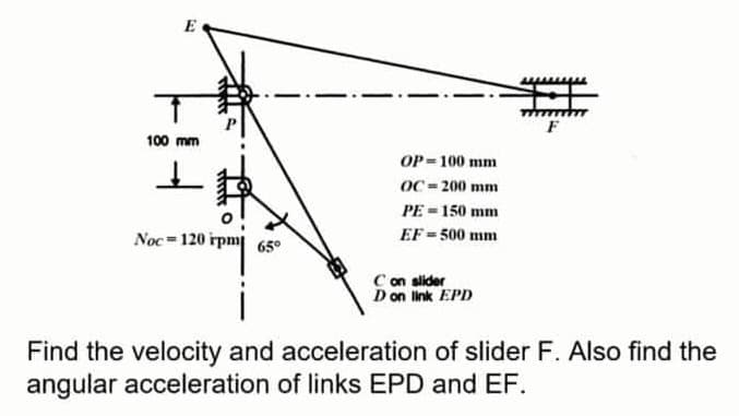 E
100 mm
Noc=120
0 rpm|
65°
OP=100 mm
OC-200 mm
PE=150 mm
EF=500 mm
Con slider
Don link EPD
Find the velocity and acceleration of slider F. Also find the
angular acceleration of links EPD and EF.