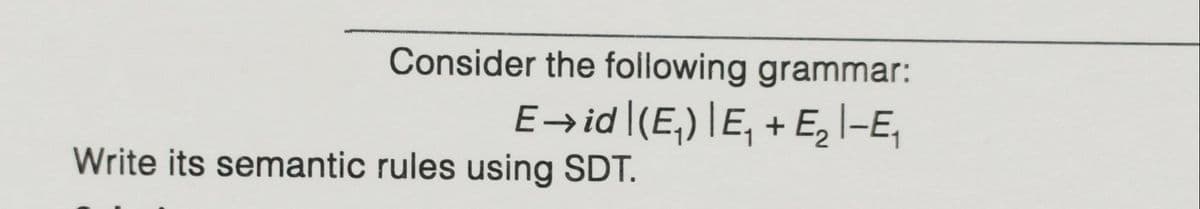 Consider the following grammar:
E→id\(E,) \E, + E, I-E,
2
Write its semantic rules using SDT.
