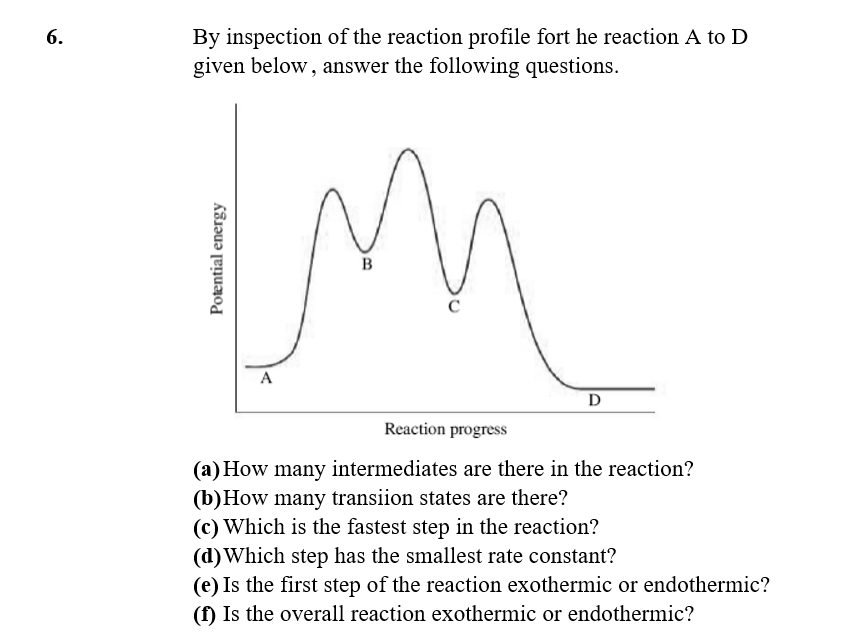 By inspection of the reaction profile fort he reaction A to D
given below, answer the following questions.
6.
A
D
Reaction progress
(a) How many intermediates are there in the reaction?
(b)How many transiion states are there?
(c) Which is the fastest step in the reaction?
(d)Which step has the smallest rate constant?
(e) Is the first step of the reaction exothermic or endothermic?
(f) Is the overall reaction exothermic or endothermic?
Potential energy
