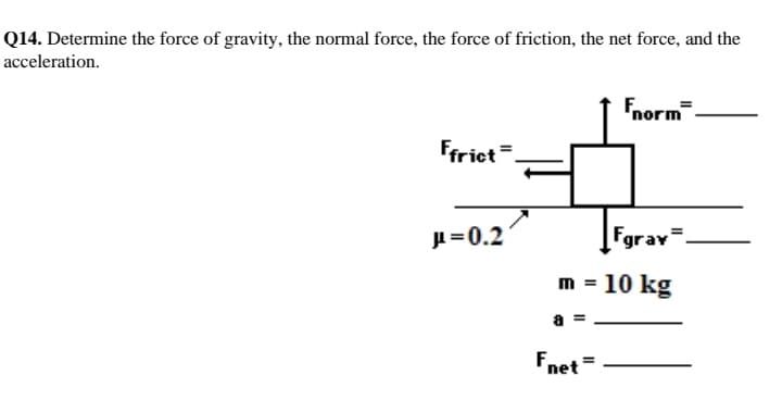 Q14. Determine the force of gravity, the normal force, the force of friction, the net force, and the
acceleration.
Fnorm-
Friet=.
l = 0.2
Fgrav.
m = 10 kg
%3D
a =
Fnet=
