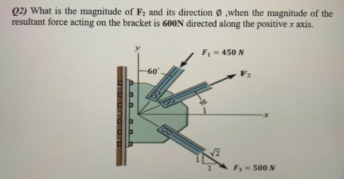 Q2) What is the magnitude of F, and its direction Ø „when the magnitude of the
resultant force acting on the bracket is 600N directed along the positive x axis.
F1 = 450 N
-60°
F2
V2
F3
= 500 N
OOON DOO
