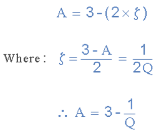 A = 3-(2x5)
1
3- A
Where: = = 20
2
2Q
1
.. A = 3--
