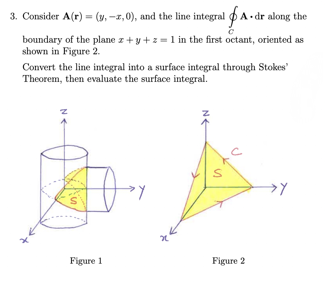 3. Consider A(r) = (y, –x, 0), and the line integral Ø
A• dr along the
C
boundary of the plane x + y + z = 1 in the first octant, oriented as
shown in Figure 2.
Convert the line integral into a surface integral through Stokes'
Theorem, then evaluate the surface integral.
Figure 1
Figure 2
