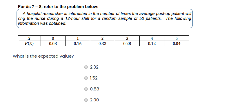 For #s 7 - 8, refer to the problem below:
A hospital researcher is interested in the number of times the average post-op patient will
ring the nurse during a 12-hour shift for a random sample of 50 patients. The following
information was obtained.
1
2
4
P(x)
0.08
0.16
0.32
0.28
0.12
0.04
What is the expected value?
2.32
1.52
0.88
2.00

