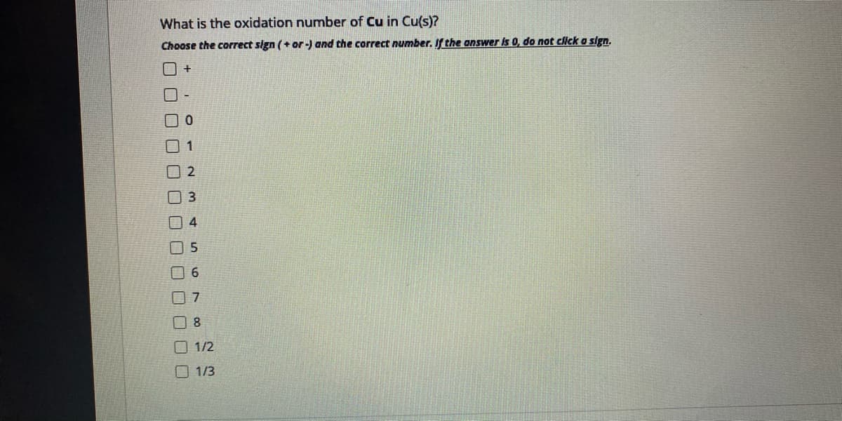 What is the oxidation number of Cu in Cu(s)?
Choose the correct sign (+ or-) and the correct number. If the answer is 0, do not click a sign.
O +
1
O 2
4.
6
7
O 1/2
O 1/3
口ロロ□□□
