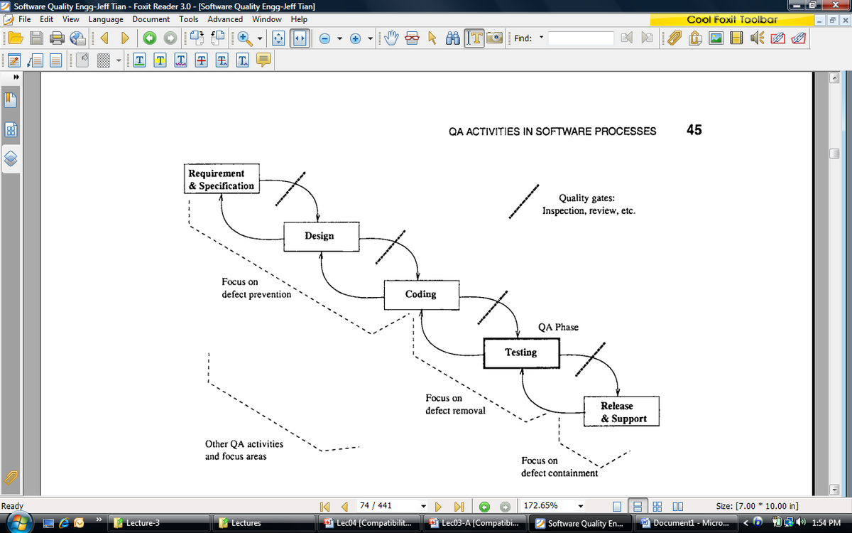 2 Software Quality Engg-Jeff Tian - Foxit Reader 3.0 - [Software Quality Engg-Jeff Tian]
2 File Edit View Language Document Tools Advanced Window Help
Cooi Foxit Taolbar
Find:
II
T TTT
T.
QA ACTIVITIES IN SOFTWARE PROCESSES
45
Requirement
& Specification
Quality gates:
Inspection, review, etc.
Design
Focus on
defect prevention
Coding
QA Phase
Testing
Focus on
Release
defect removal
& Support
Other QA activities
and focus areas
Focus on
defect containment
Ready
74 / 441
• > DI
172.65%
Size: [7.00 * 10.00 in]
Lec03-A [Compatibi.
I ) 1:54 PM
>>
Lecture-3
Lectures
Lec04 [Compatibilit.
Software Quality En..
M Documentl - Micro.
