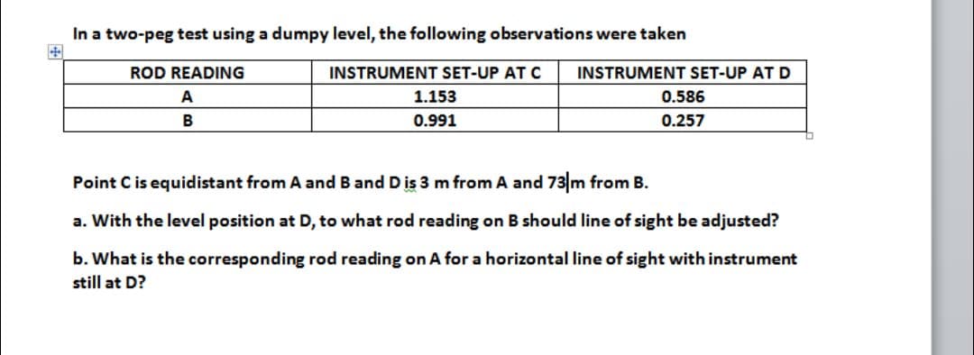 In a two-peg test using a dumpy level, the following observations were taken
ROD READING
INSTRUMENT SET-UP AT c
INSTRUMENT SET-UP AT D
A
1.153
0.586
0.991
0.257
Point C is equidistant from A and B and D is 3 m from A and 73 m from B.
a. With the level position at D, to what rod reading on B should line of sight be adjusted?
b. What is the corresponding rod reading on A for a horizontal line of sight with instrument
still at D?
