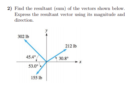 2) Find the resultant (sum) of the vectors shown below.
Express the resultant vector using its magnitude and
direction.
y
302 lb
212 lb
45.4°/
30.8°
53.0°
155 lb
