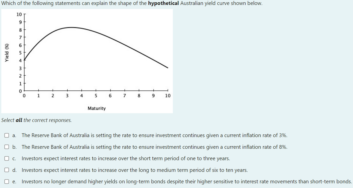 Which of the following statements can explain the shape of the hypothetical Australian yield curve shown below.
10
9.
8
7
6
4
3
2
1
+t
1
2
4
5
6
8
9
10
Maturity
Select all the correct responses.
а.
The Reserve Bank of Australia is setting the rate to ensure investment continues given a current inflation rate of 3%.
O b. The Reserve Bank of Australia is setting the rate to ensure investment continues given a current inflation rate of 8%.
O c.
Investors expect interest rates to increase over the short term period of one to three years.
d. Investors expect interest rates to increase over the long to medium term period of six to ten years.
O e.
Investors no longer demand higher yields on long-term bonds despite their higher sensitive to interest rate movements than short-term bonds.

