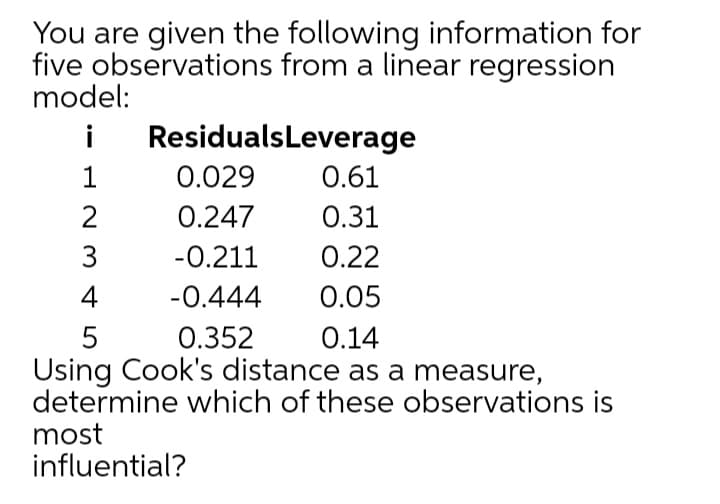 You are given the following information for
five observations from a linear regression
model:
i
ResidualsLeverage
1
0.029
0.61
2
0.247
0.31
-0.211
0.22
4
-0.444
0.05
0.352
0.14
Using Cook's distance as a measure,
determine which of these observations is
most
influential?
