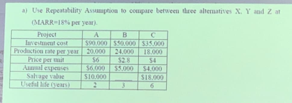 a) Use Repeatability Assumption to compare between three alternatives X. Y and Z at
(MARR=18% per year).
Project
A
Investment cost
$90.000
Production rate per year
20.000
Price per unit
$6
$2.8
$6.000 $5.000
Annual expenses
Salvage value
Useful life (years)
$10.000
2
B
$50,000
24.000
3
с
$35.000
18.000
$4
$4.000
$18,000
6