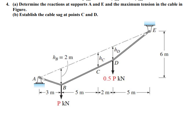 4. (a) Determine the reactions at supports A and E and the maximum tension in the cable in
Figure.
(b) Establish the cable sag at points C and D.
thp
6 m
hg = 2 m
D
0.5 P kN
le 3 m
B
5 m
5 m
P kN
