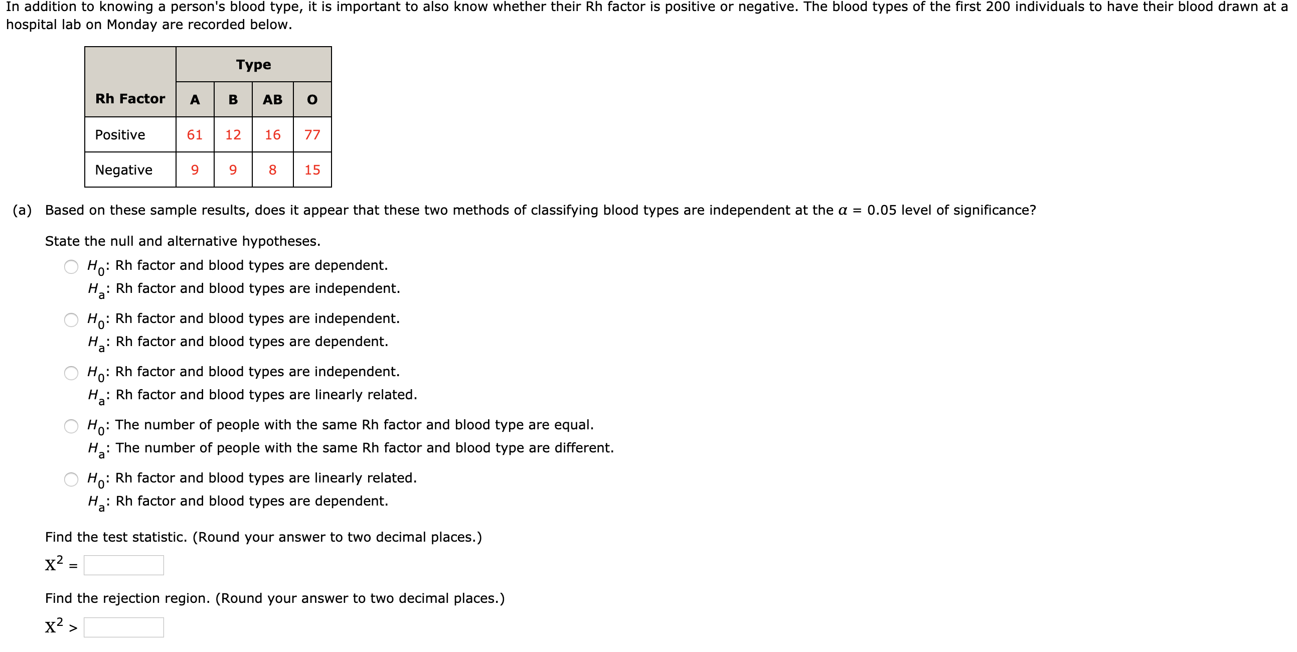 In addition to knowing a person's blood type, it is important to also know whether their Rh factor is positive or negative. The blood types of the first 200 individuals to have their blood drawn at a
hospital lab on Monday are recorded below.
Type
Rh Factor
AB
Positive
61
12
16
77
Negative
9.
9.
8
15
(a) Based on these sample results, does it appear that these two methods of classifying blood types are independent at the a = 0.05 level of significance?
State the null and alternative hypotheses.
Ho:
: Rh factor and blood types are dependent.
: Rh factor and blood types are independent.
Ha:
Ho: Rh factor and blood types are independent.
: Rh factor and blood types are dependent.
На
Ho: Rh factor and blood types are independent.
: Rh factor and blood types are linearly related.
Hai
Ho:
: The number of people with the same Rh factor and blood type are equal.
H: The number of people with the same Rh factor and blood type are different.
Ho: Rh factor and blood types are linearly related.
H: Rh factor and blood types are dependent.
Find the test statistic. (Round your answer to two decimal places.)
х? -
Find the rejection region. (Round your answer to two decimal places.)
x? >
