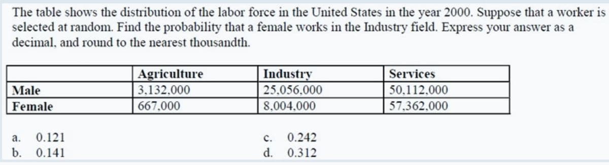 The table shows the distribution of the labor force in the United States in the year 2000. Suppose that a worker is
selected at random. Find the probability that a female works in the Industry field. Express your answer as a
decimal, and round to the nearest thousandth.
Agriculture
| 3,132.000
667.000
Industry
25,056,000
8,004.000
Services
50,112,000
57.362,000
Male
Female
а.
0.121
с.
0.242
b. 0.141
d. 0.312
