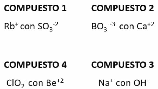 COMPUESTO 1
COMPUESTO 2
Rb* con SO3?
ВОЗ, 3 con Ca*?
-2
COMPUESTO 4
COMPUESTO 3
clo, con Be+2
Na+ con OH
