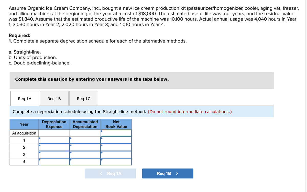Assume Organic Ice Cream Company, Inc., bought a new ice cream production kit (pasteurizer/homogenizer, cooler, aging vat, freezer,
and filling machine) at the beginning of the year at a cost of $18,000. The estimated useful life was four years, and the residual value
was $1,840. Assume that the estimated productive life of the machine was 10,100 hours. Actual annual usage was 4,040 hours in Year
1; 3,030 hours in Year 2; 2,020 hours in Year 3; and 1,010 hours in Year 4.
Required:
1. Complete a separate depreciation schedule for each of the alternative methods.
a. Straight-line.
b. Units-of-production.
c. Double-declining-balance.
Complete this question by entering your answers in the tabs below.
Req 1A
Year
Req 1B
Complete a depreciation schedule using the Straight-line method. (Do not round intermediate calculations.)
Depreciation Accumulated
Expense
At acquisition
1
2
3
4
Req 1C
Net
Depreciation Book Value
< Req 1A
Req 1B
>