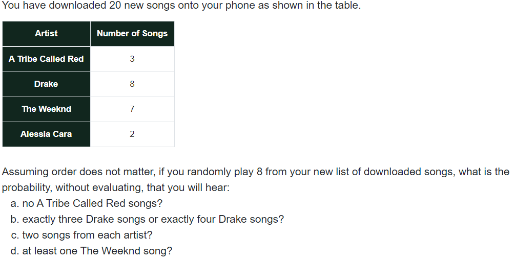 You have downloaded 20 new songs onto your phone as shown in the table.
Artist
Number of Songs
A Tribe Called Red
3
Drake
8
The Weeknd
7
Alessia Cara
2
Assuming order does not matter, if you randomly play 8 from your new list of downloaded songs, what is the
probability, without evaluating, that you will hear:
a. no A Tribe Called Red songs?
b. exactly three Drake songs or exactly four Drake songs?
c. two songs from each artist?
d. at least one The Weeknd song?
