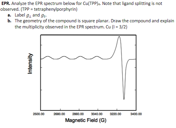 EPR. Analyze the EPR spectrum below for Cu(TPP)a. Note that ligand splitting is not
observed. (TPP = tetraphenylporphyrin)
a. Label g, and gı.
b. The geometry of the compound is square planar. Draw the compound and explain
the multiplicity observed in the EPR spectrum. Cu (I = 3/2)
2500.00
2680.00
2860.00
3040.00
3220.00
3400.00
Magnetic Field (G)
Intensity
