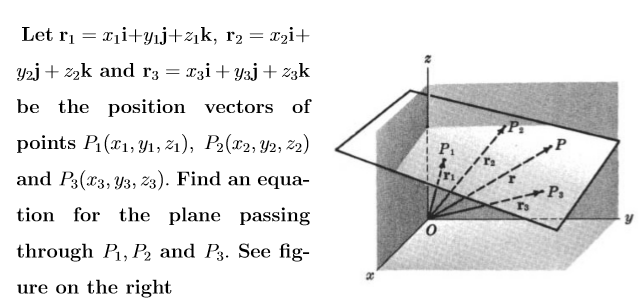 Let ri = xji+yij+z¡k, r2 = x2i+
%3D
%3D
Y2j+ zzk and r3 = x3i+ Yzj + zzk
be the position vectors of
points P;(x1, Y1, z1), P2(82, Y2, 2)
and P3(x3, Y3, 23). Find an equa-
P.
tion for the plane passing
through P1, P, and P3. See fig-
ure on the right

