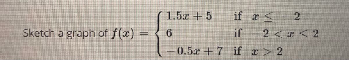 1.5x + 5
if x <-2
Sketch a graph of f(x)
:
if -2 <x < 2
-0.5x +7 if x 2

