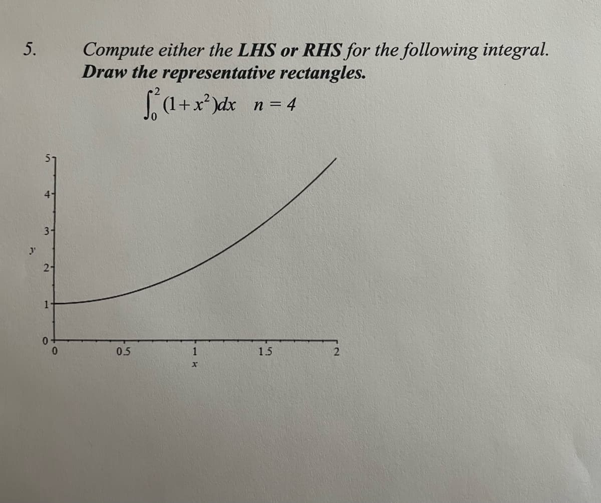 Compute either the LHS or RHS for the following integral.
Draw the representative rectangles.
2
n = 4
4-
3-
2-
1
0.5
1
1.5
5.
