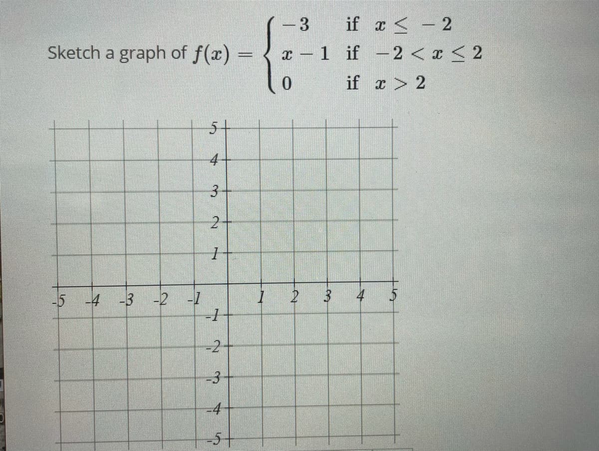 3
if a<-2
Sketch a graph of f(x) =
x -1 if -2 < x < 2
if x > 2
4
2-
-5-4 -3 -2
4
-1
-2
-3
-4
-5+
2.
5.
3.
