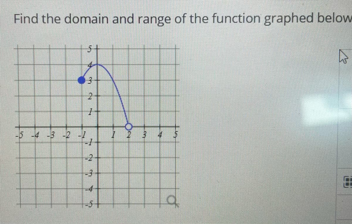 Find the domain and range of the function graphed below
5+
1.
-5-4 -3-2 -1
1 2 3
-2
-3
-4
