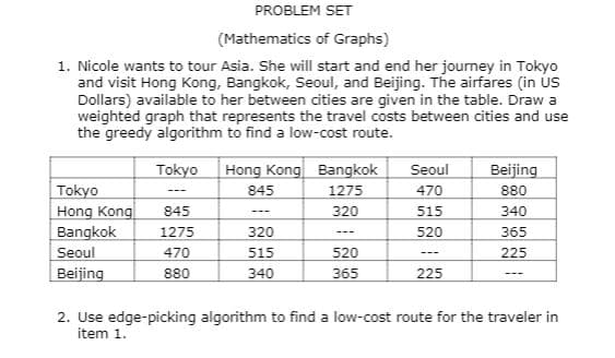 PROBLEM SET
(Mathematics of Graphs)
1. Nicole wants to tour Asia. She will start and end her journey in Tokyo
and visit Hong Kong, Bangkok, Seoul, and Beijing. The airfares (in US
Dollars) available to her between cities are given in the table. Draw a
weighted graph that represents the travel costs between cities and use
the greedy algorithm to find a low-cost route.
Hong Kong Bangkok
Beijing
880
Tokyo
Seoul
Tokyo
Hong Kong
Bangkok
Seoul
Beijing
845
1275
470
----
845
320
515
340
1275
320
520
365
470
515
520
225
---
880
340
365
225
---
2. Use edge-picking algorithm to find a low-cost route for the traveler in
item 1.
