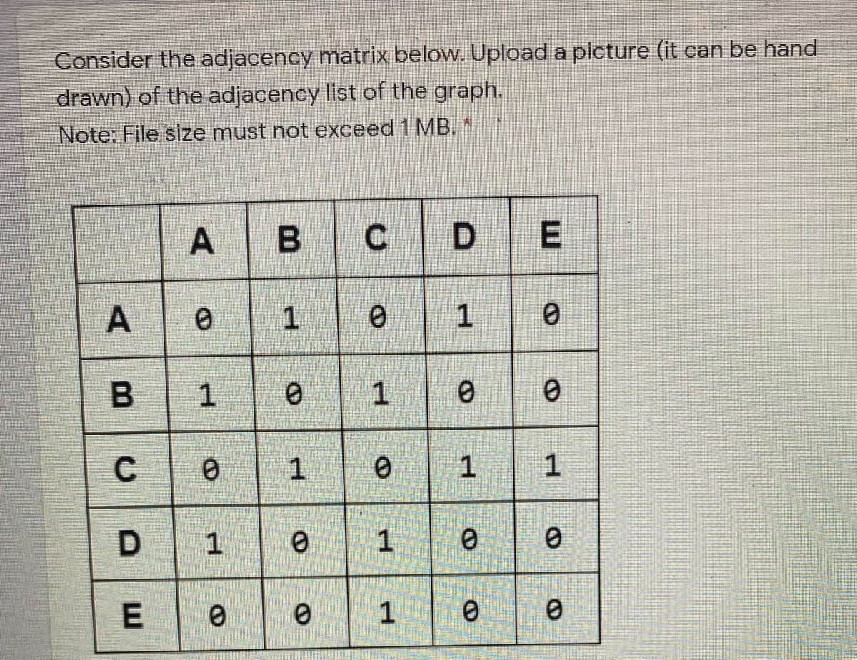 Consider the adjacency matrix below. Upload a picture (it can be hand
drawn) of the adjacency list of the graph.
Note: File size must not exceed 1 MB. *
A
B
с
D
E
A
0
1
0
1
0
B
1
0
1
0
0
C D
0 1 0
1
0
1
1
0 0
1
E
0
0
1
0
0
