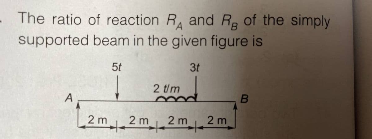 The ratio of reaction RA and Rg of the simply
beam in the given figure is
supported
5t
3t
A
2 t/m
2m 2m 2m 2 m
+
B