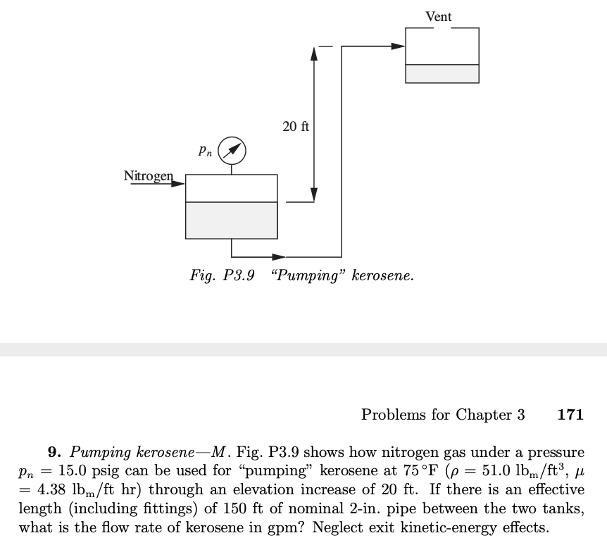 Vent
20 ft
Pn
Nitrogen
Fig. P3.9 "Ритріпg" kerosenе.
Problems for Chapter 3
171
9. Pumping kerosene-M. Fig. P3.9 shows how nitrogen gas under a pressure
15.0 psig can be used for "pumping" kerosene at 75°F (p = 51.0 lbm/ft3, H
= 4.38 lbm/ft hr) through an elevation increase of 20 ft. If there is an effective
length (including fittings) of 150 ft of nominal 2-in. pipe between the two tanks,
what is the flow rate of kerosene in gpm? Neglect exit kinetic-energy effects.
Pn
